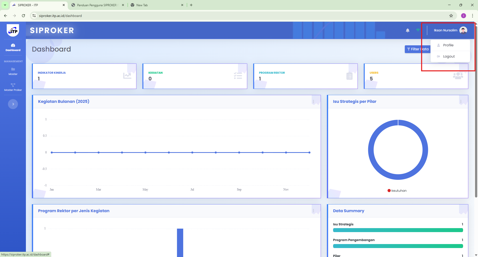Proses Logout Sistem